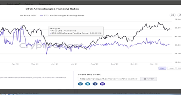 Bitcoin 2